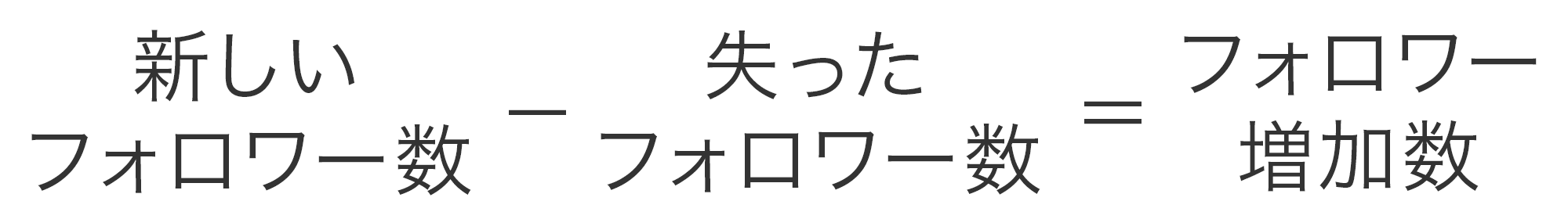 新しいフォロワー数 - 失ったフォロワー数 = フォロワー増加数
