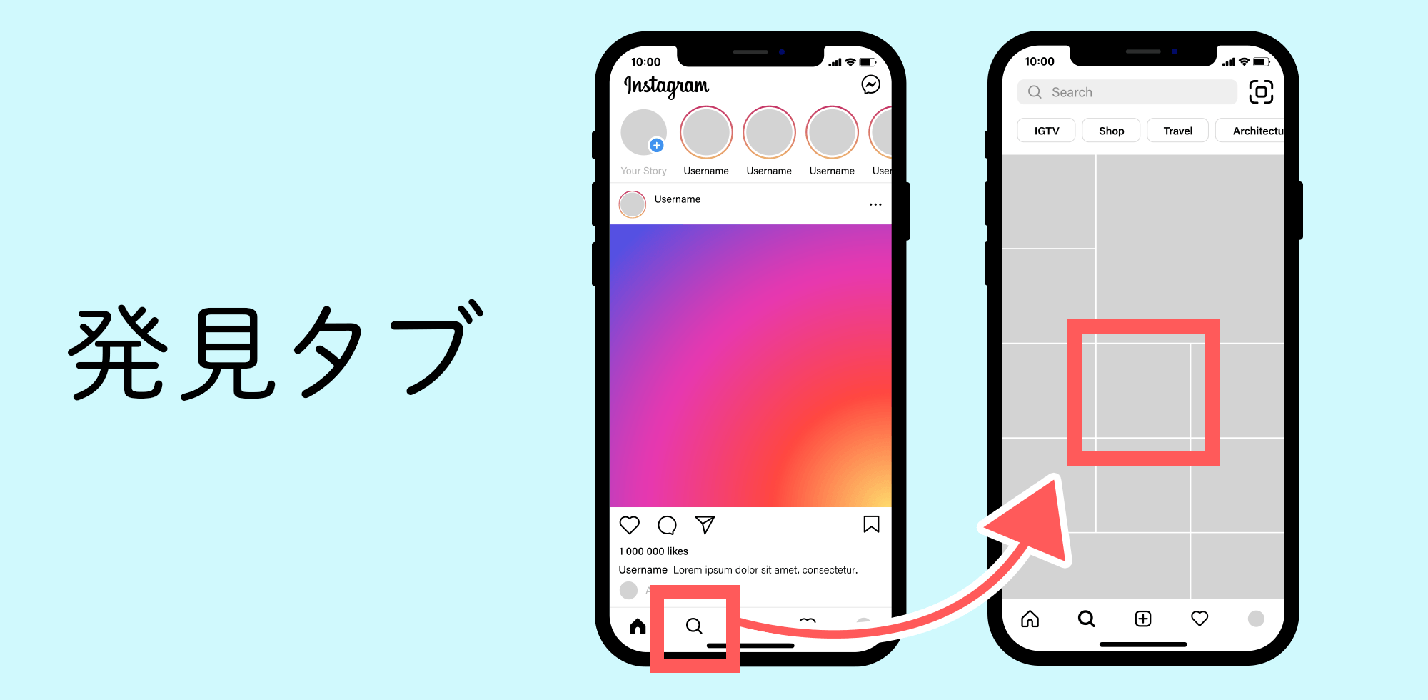 ③発見タブ