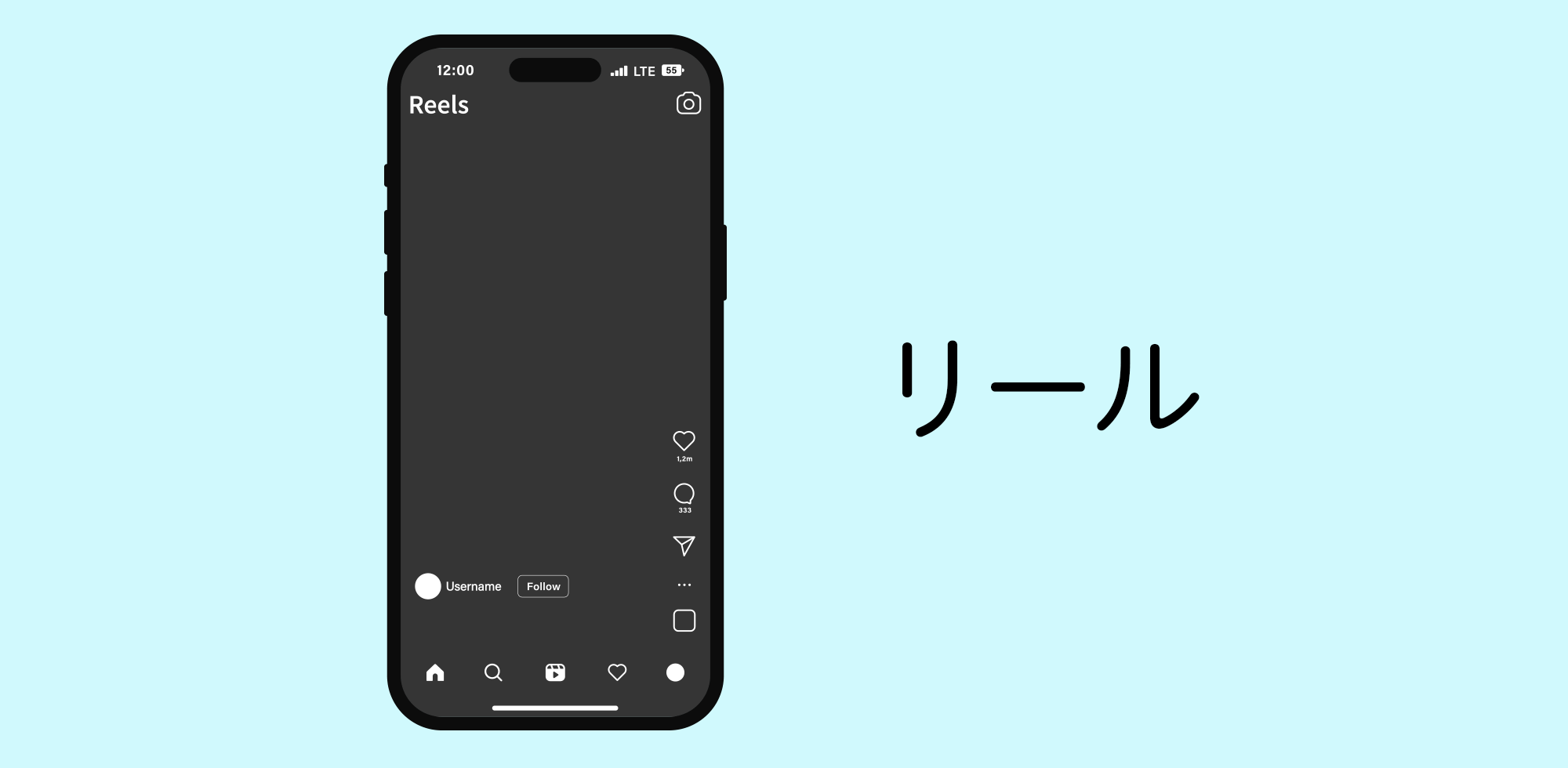 ④リール