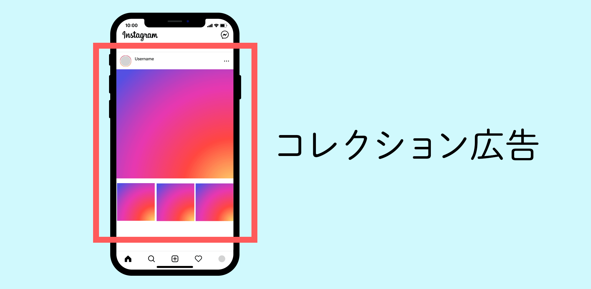 コレクション広告