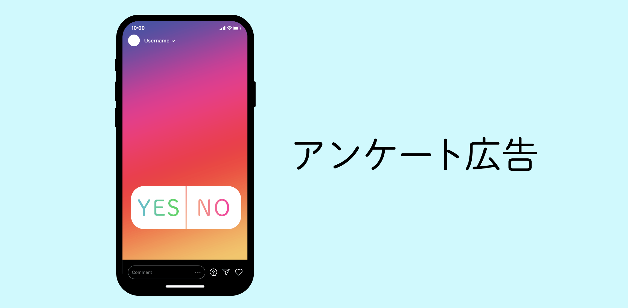 アンケート広告