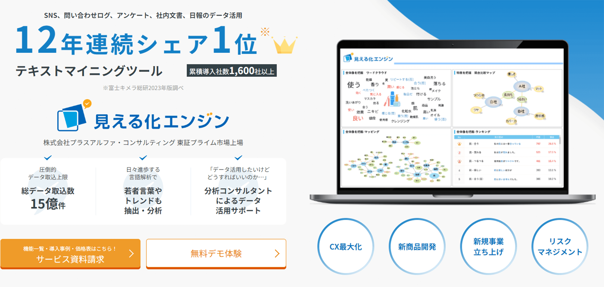 見える化エンジン（株式会社プラスアルファ・コンサルティング）